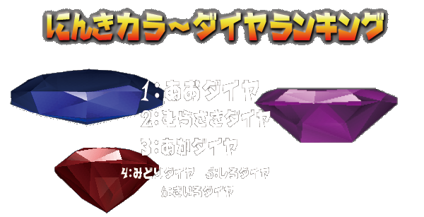 ���顼������